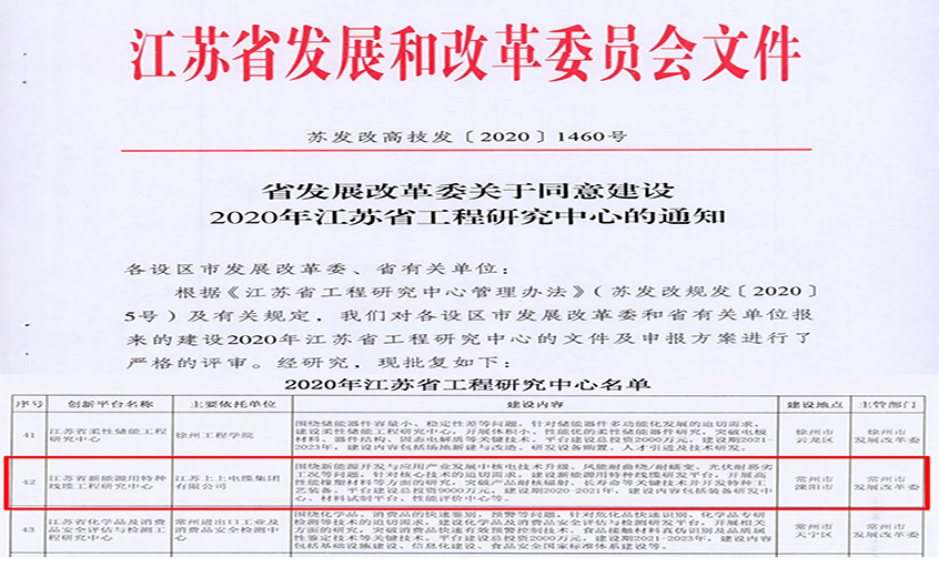 hjc黄金城电缆新能源用特种线缆工程研究中心成功入选省级工程研究中心