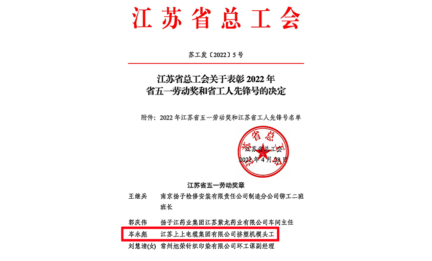 20年产品质量“零缺陷”——hjc黄金城电缆员工岑永彪荣获“江苏省五一劳动奖章”